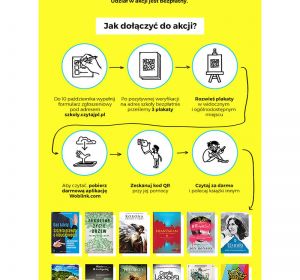 Nowości w bibliotece